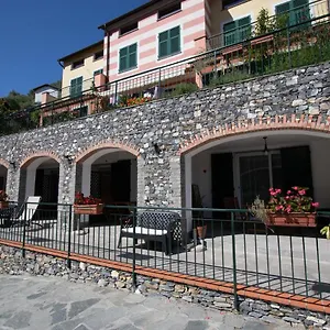 Un Posto Al Sole Molino Nuovo (Genoa)